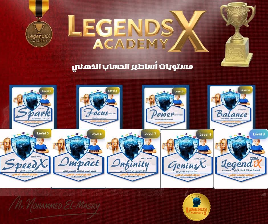 البطولة العربية - الصورة النشطة